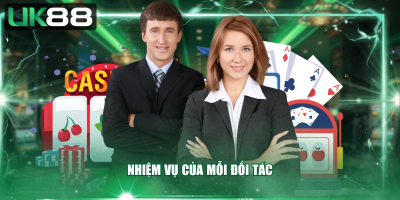 Nhiệm vụ của mỗi đối tác